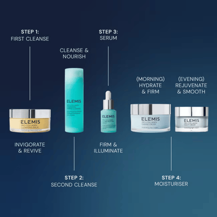 ELEMIS The Magic of Pro-Collagen Bundle