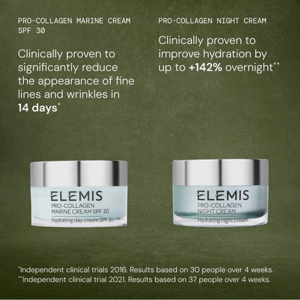 Elemis Results Around the Clock Gift Set