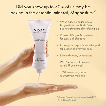 Neom MAKE YOU HAPPY Great Day Magnesium Body Butter 200ml